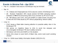 What can we learn from MH17 Disaster? What has changed since? Joe Sultana Director Network Manager   12 th November ppt download