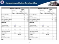Commonwealth of Massachusetts Executive Office of Health and Human Services Chapter 257 of the Acts of 2008 Provider Information... 