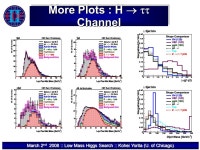 Andy Haas Saclay/Orsay Seminars – March 10-11, 2008 Slide 1 Latest Results and Prospects for Higgs Searches at the Tevatron... 