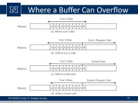Lecture 11 Overview. Key Management public-key encryption helps address key distribution problems have two aspects of this... 