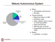 Technologies for Mobile Manufacturing Sanjiv Singh/Reid Simmons Robotics Institute Carnegie Mellon University February ppt download