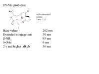 C 5 H 12 O MW = Solve the structure with no further information. -  ppt download