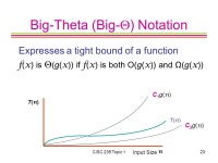 CISC 235: Topic 1 Complexity of Iterative Algorithms. -  ppt download