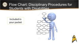Special Education Law for Principals Karen Glasser Sharp, Lewis & Kappes Angie Balsley, SSJCSS. -  ppt download