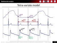 University of Zaragoza, CIBER-BBN, Spain 2. University of Pisa, Italy 3. Harvard Medical School, USA Tetra-variate point-process... 