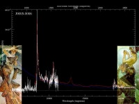 Metallicity and Black Hole Masses of Redshift 6 Quasars Jaron Kurk (MPIA, D) The evening star (Mucha, 1902) The moon (Mucha... 
