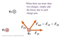 122: Thursday, 17 Sept. HW 3 returned: in front. (One had no name...) Written HW 4: due by 2:00 pm. Written HW 5: ch. 26... 