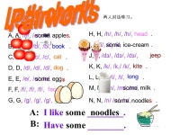 Unit5 A Let’s learn A, A, /e/, /e/, /e/,. B, B, /b/, /b/, /b/,. C, C, /c/, /c/, /c/,. D, D, /d/, /d/, /d/,. E, E, /e/, /e/, /e... 
