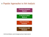 Job Analysis 6 Matakuliah: J0124-Manajemen Sumber Daya Manusia Tahun : ppt download