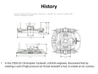 Hovercrafts MAE 442: Automotive Engineering Spring 2009 Justin Bridges Amexia Harris Jonathan (Drew) Blackwood. -  ppt download