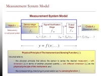 Aerospace Engineering Laboratory I  Basics for Physical Quantities and Measurement  Physical Quantity  Measured Quantity VS... 