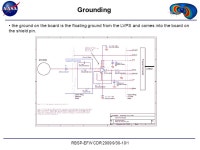 Preamps (PRE) and Sensors Rachel Hochman John Bonnell Space Sciences Laboratory University of California, Berkeley CDR September... 