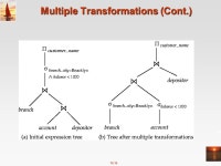 Chapter 14: Query Optimization Chapter 14: Query Optimization Introduction Transformation of Relational Expressions Catalog... 