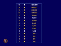 15  1,000,  500,  250,  125,  64,  32,000 9  16,000 8  8,000 7  4,000 6  2,000 5  1,000 4    -  ppt download