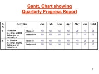 1 Quarterly Progress Report Staff Updating & Review meeting Netherlands Leprosy Relief, India DHANBAD, 7-8 July 2010 Presented by... 