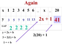 …?. Linear Sequences 1, 3, 5, 7, 9, … 2, 4, 6, 8, 10, … 3, 8, 13, 18, 23, … 7, 7, 7, 7, 7, … -  ppt download