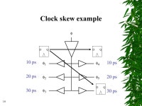 1 Performance Analysis (Clock Signal). 2 Unbalanced delays Logic with unbalanced delays leads to inefficient use of logic: long... 
