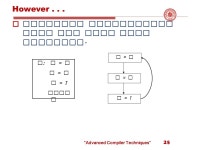Advanced Compiler Techniques LIU Xianhua School of EECS, Peking University Loops. -  ppt download