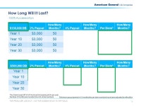 FOR PRODUCER USE ONLY – NOT FOR DISSEMINATION TO THE PUBLIC All the information contained herein is confidential and... 