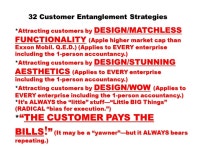 1 Summary: 32 Customer Entanglement Strategies Tom Peters/25 October ppt download
