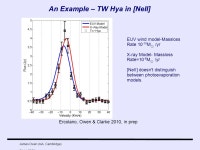 James Owen (IoA, Cambridge) Observational Diagnostics of Photoevaporative Winds Around Primordial & Inner Hole Sources James Owen... 