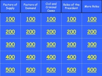 Factors of Supply Factors of Demand Civil and Criminal. -  ppt download