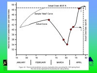 Roger A. Pielke, Jr. Center for Science and Technology Policy Research University of Colorado/CIRES, Boulder, Colorado, USA 3 Dec... 
