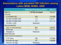 HIV Infection and Testing among Latino Men Who Have Sex with Men in the United States: The Role of Time Since Immigration and... 