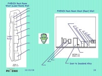 Technical Support /30/08 PHENIX WEEKLY PLANNING 10/30/2008 Don Lynch. -  ppt download