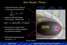 Harvard-Smithsonian Center for Astrophysics Patrick Slane Pulsar Wind Nebulae. -  ppt download
