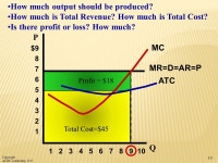  Many small firms  Standardized product  No need to advertise  “Price takers”  Free entry and exit  Perfectly elastic demand... 