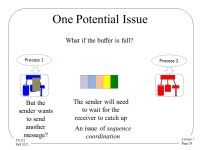 Lecture 7 Page 1 CS 111 Fall 2015 Process Communications and Concurrency CS 111 Operating Systems Peter Reiher. -  ppt download