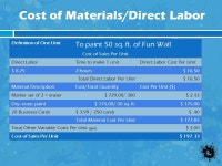 ANT’s Painting Ashley Thomas 11 th Grade 16 Mission Statement  Opportunity  My business is to allow children and young adults... 