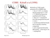 May 19-23Bologna pg course Evening ZL Guilleman: “The Heavens” 1896 Interstellar and interplanetary dust Michael Rowan... 