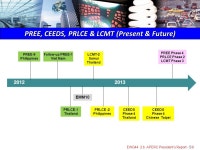 EWG44 2.b. APERC President’s Report - 1/9 The 44 th Meeting of APEC Energy Working Group (EWG) Washington, D.C., U.S.A., 7-8... 