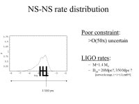 Population synthesis and binary black hole merger rates Richard O’Shaughnessy Vicky Kalogera, Chris Belczynski LSC LIGO-G Z.... 