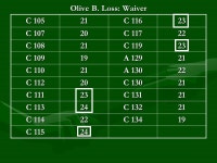 November 12 th, 2008 Appoqunimink School District Board Meeting Request for Waiver of Section 1705A of Title ppt download