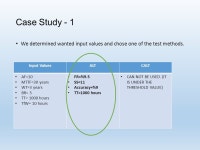 Extensive Investigation of Calibrated Accelerated Life Testing (CALT) in Comparison with Classical Accelerated Life Testing (ALT)... 