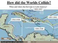 How did the Worlds Collide? Source: Bergman and Renwick, 2003 When and where the first trips to Latin America? -  ppt download