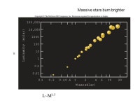 Units to cover: 55, 56, 59, 60. Homework 7 Unit 26. Problem 12, 18, 20 Unit 53. Problems 14, 18, 19, 20, 21, ppt download