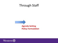 Nurse, Activist, Nurse- Activist? Abe Oudshoorn, RN, PhD Social Media in Research. -  ppt download