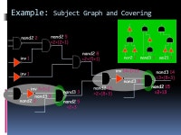 Example: Base Functions & Pattern Trees inv 1 nand3 3 oai21 3 nor2 2nand2 2 Base Functions: Pattern Trees: -  ppt download