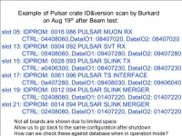 Project Overview Ted Liu Fermilab Sept. 27 th, 2004 L2 Pulsar upgrade IRR Review -  ppt download