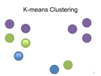 Machine Learning Queens College Lecture 7: Clustering. -  ppt download