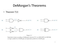 Digital Design: Principles and Practices Chapter 4 Combinational Logic Design Principles. -  ppt download