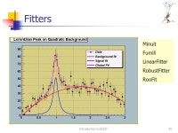 Introduction to ROOT1 Summer Students Lecture 6 July 2009 Fons... Grosse-Oetringhaus (PH/AIP) Introduction to ROOT -  ppt download