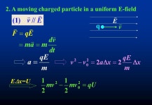 Electric potential §8-5 Electric potential Electrostatic field does work for moving charge --E-field possesses energy 1.Work... 