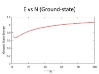 Hirophysics.com PATRICK ABLES. Hirophysics.com PART 1 TIME DILATION: GPS, Relativity, and other applications. -  ppt download
