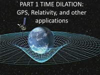 Hirophysics.com PATRICK ABLES. Hirophysics.com PART 1 TIME DILATION: GPS, Relativity, and other applications. -  ppt download