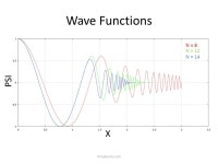 Hirophysics.com PATRICK ABLES. Hirophysics.com PART 1 TIME DILATION: GPS, Relativity, and other applications. -  ppt download